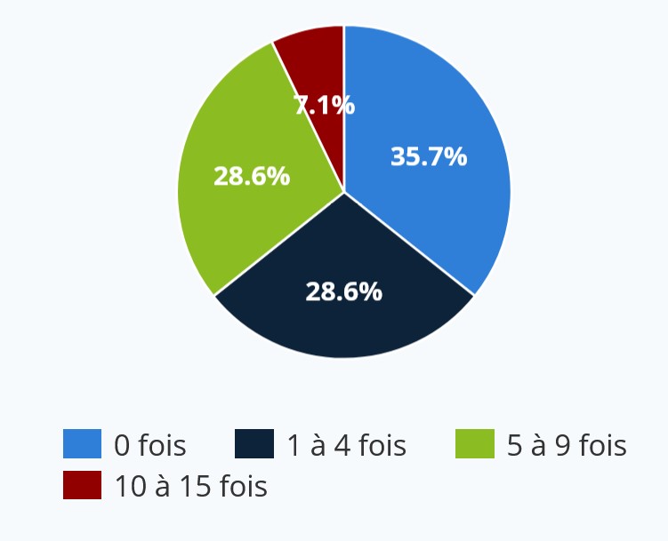 Sondage_02.jpg