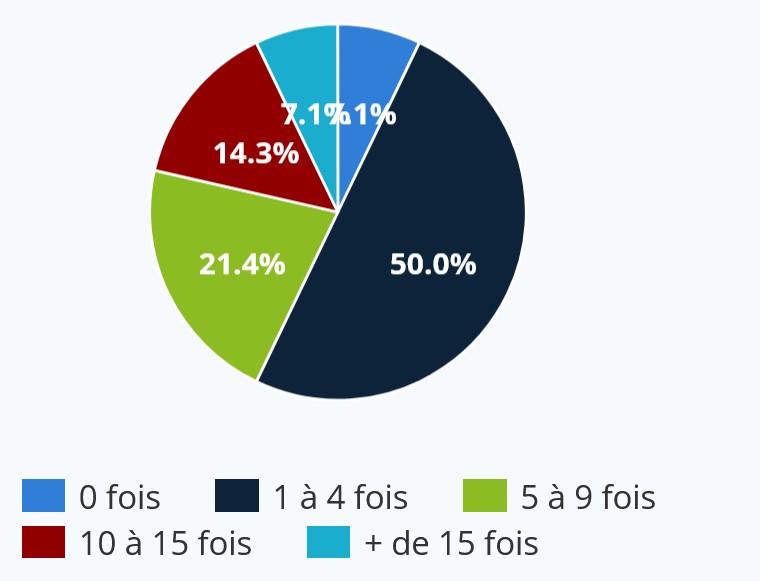 Sondage_03.jpg