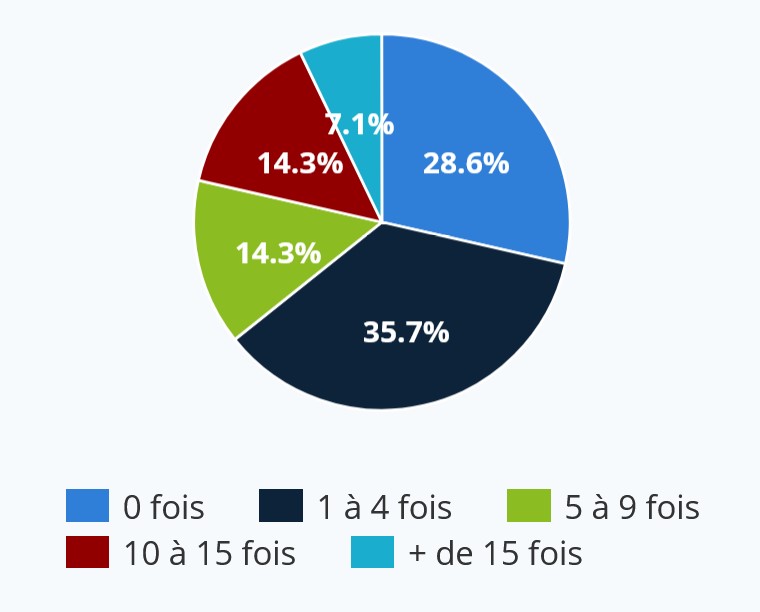 Sondage_04.jpg