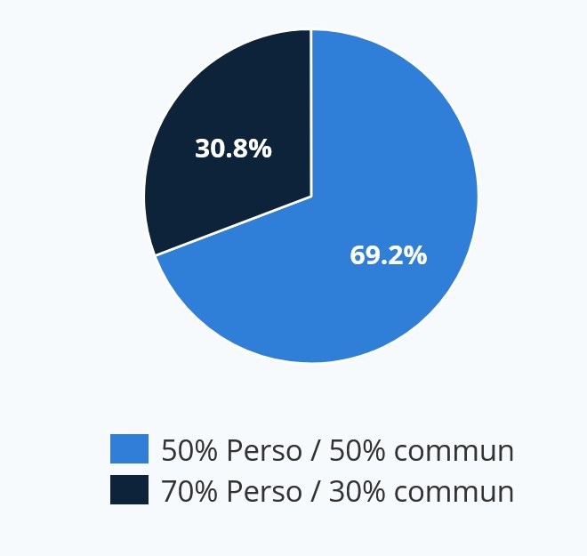 Sondage_09.jpg