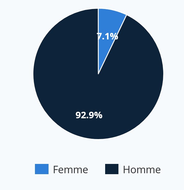 Sondage_14.jpg